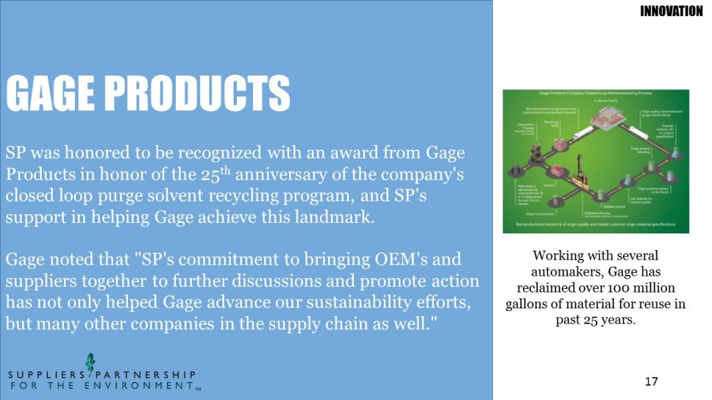 sp-gage