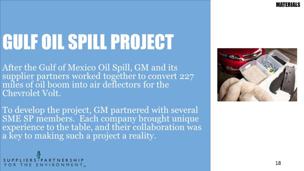 sp-gulf