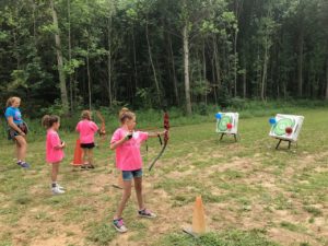 Girls shooting targets